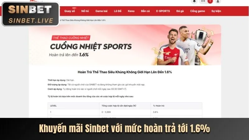 Cập nhật bảo mật betvnd8 casino